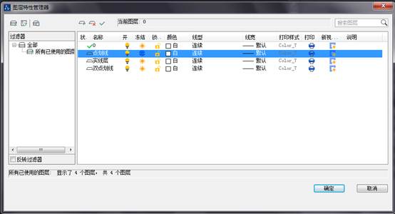 CAD如何設(shè)置圖層顏色、線型與線寬