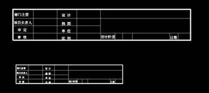 CAD中圖紙比例不一致，該如何調(diào)整使比例一致