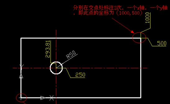 CAD坐標標注有什么用？