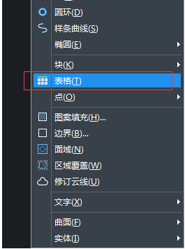 CAD表格的用法你用對(duì)了嗎？